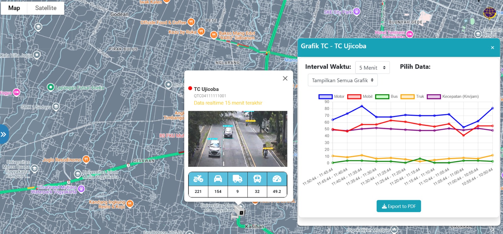 Tekan Kecelakaan, Dishub DIY Lakukan Uji Coba Sistem LANTIP di Ring Road Barat 