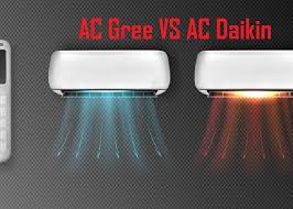 Perbandingan Merek AC Inverter Terbaik Gree GWC-05F5S vs Daikin FTKQ15UVM4: Pilih Paling Cocok