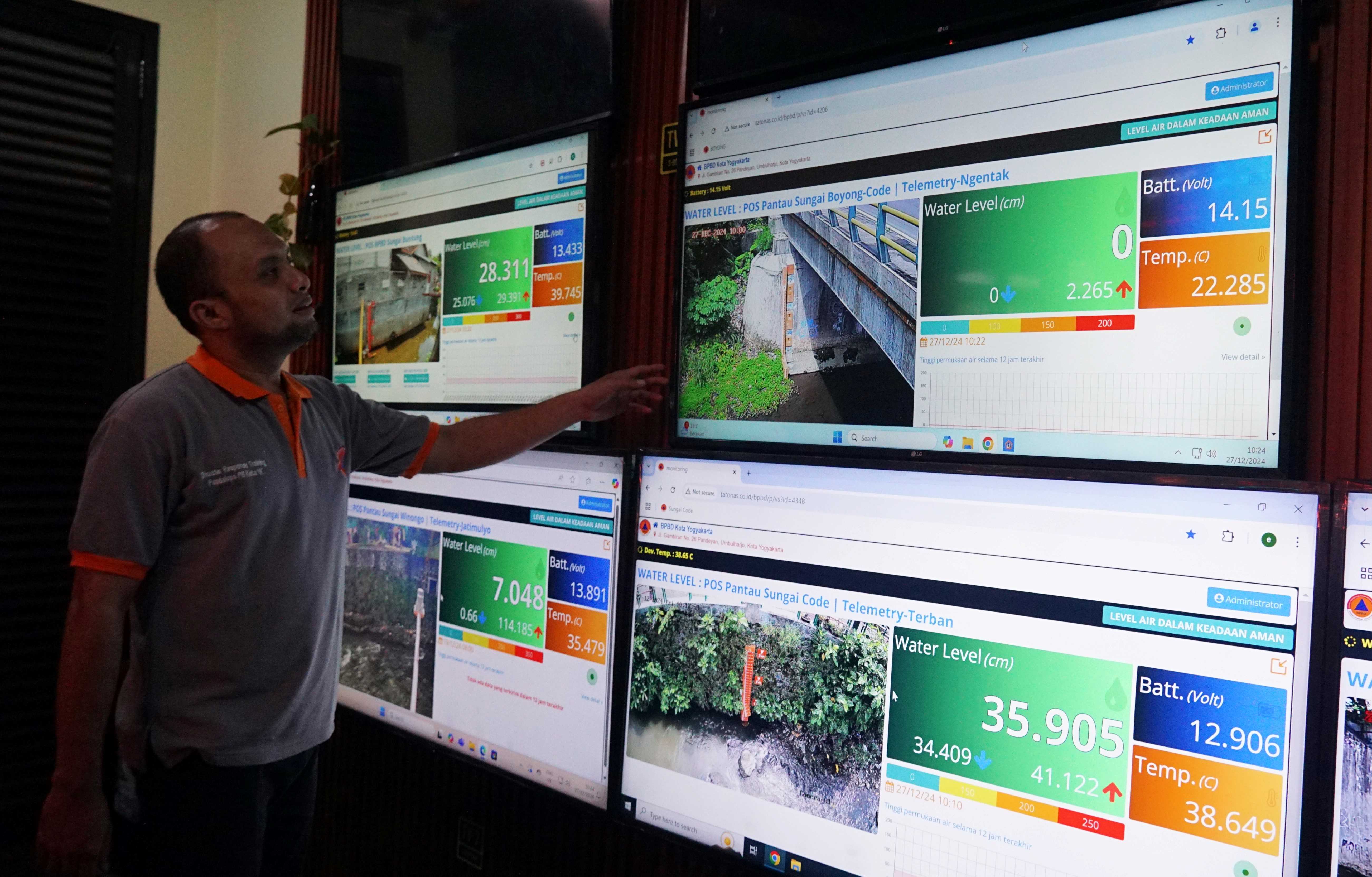 169 Kampung Tangguh Bencana di Yogyakarta Siaga Hadapi Cuaca Ekstrem 2025