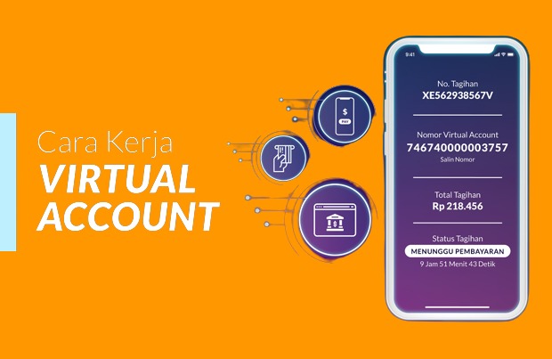 Sudah Punya Virtual Account Neo Bank Belum? Ini Dia Penjelasan, Manfaat dan Cara Kerjanya