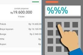 Daftar Pinjol Limit Awal Tinggi Gampang Cair, Solusi Keuangan Cepat dan Praktis