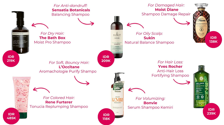 Rekomendasi Pemilihan Sampo Paling Aman untuk Rambut Sehat dan Terawat