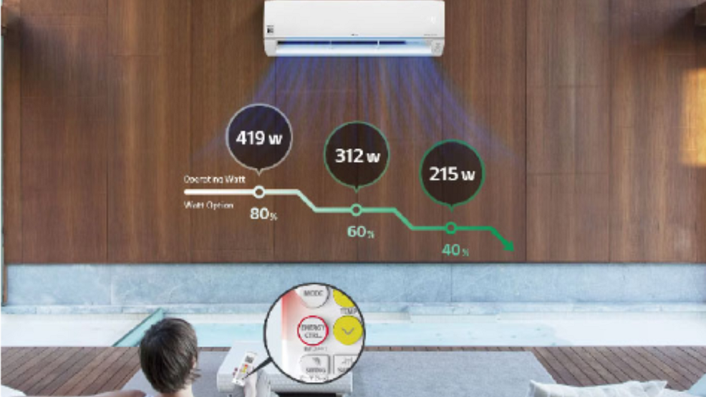 Berikut Ulasan Lengkap LG Yang Terkenal Dengan AC Inverter Terbaik Untuk Jangka Panjang