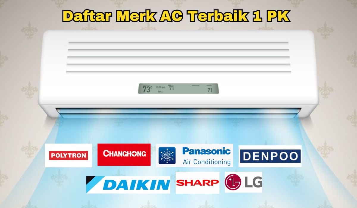 Daftar 10 Merk AC Terbaik 1 PK Hemat Listrik Dan Ramah Dikantong Nomor 6 Wajib Punya