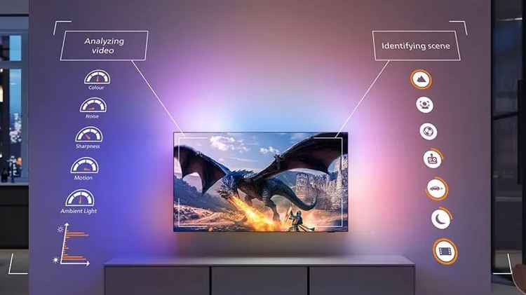 Perbedaan Smart TV Terbaik Dan AI TV Dalam Kualitas Penggunaannya