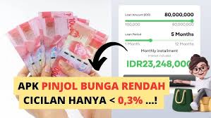 Daftar Pinjol Bunga Rendah Limit 15 Juta Mulai 0,1 Persen, Resmi Aman Dan Terdaftar OJK 2025