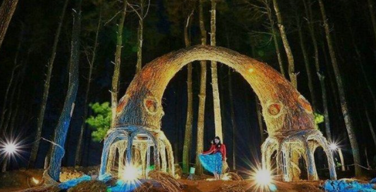 5 Rekomendasi Wisata Terbaru 2024 di Bantul, Salah Satunya Ada Wisata Nonton Flm Planet Loh, Simak Ulasannya