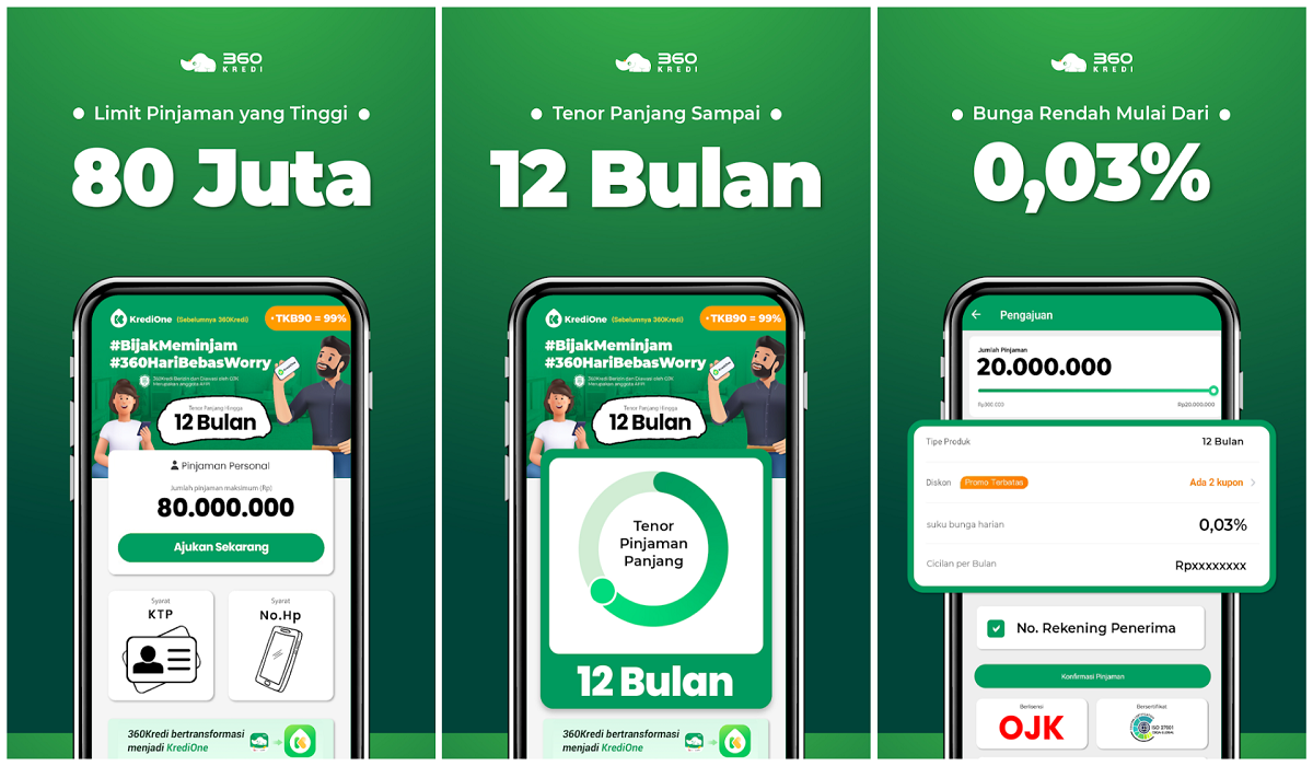 Cara Lengkap Ajukan Pinjaman Online 360Kredi Lengkap Tabel Angsuran Rp20 Juta, Cek Disini