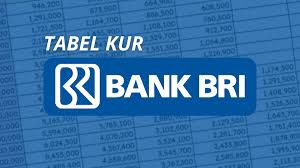 Simak Daftar Jenis Pinjaman Bank BRI 2025, Untuk Memenuhi Segala Kebutuhan Anda