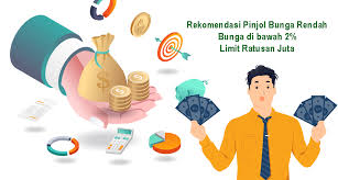 Cari Aplikasi Pinjaman Limit 3 Juta Bunga Di Bawa 3% Dengan Tenor Panjang, Proses Mudah Dan Berizin OJK 2025