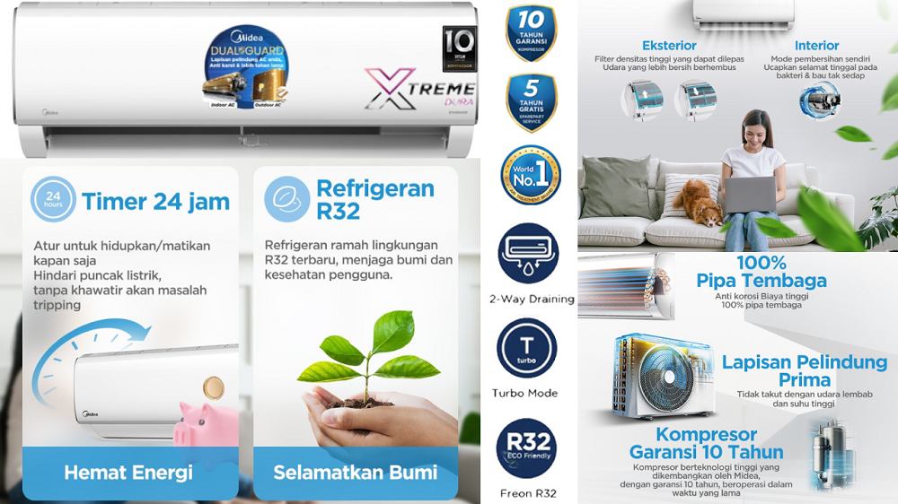 Design Menawan Merek AC Terbaik Midea MSAF-05CRN2, Dilengkapi Fitur Canggih Dan Ramah Lingkungan