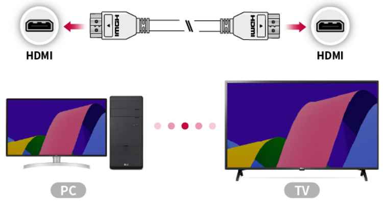 Berbagai Cara Pairing Laptop Ke Smart TV Terbaik Dengan Mudah