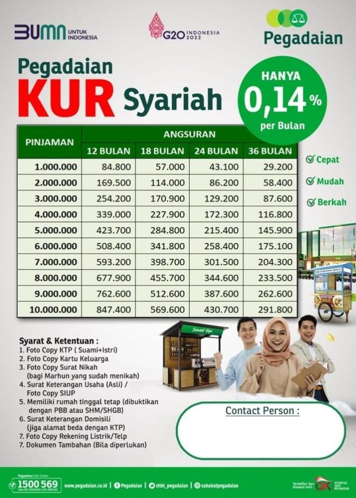 Pinjaman KUR Syariah di Pegadaian Plafon Rp10 Juta; Cicilan Cuma Rp200 Ribuan Saja, Cek Panduannya di Sini!