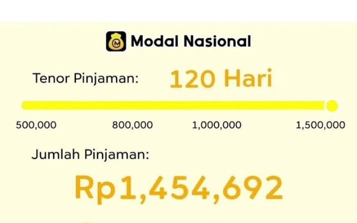 Modal Nasional atau Monas Solusi Pinjaman Online Paling Sederhana, Simak 6 Langkahnya!