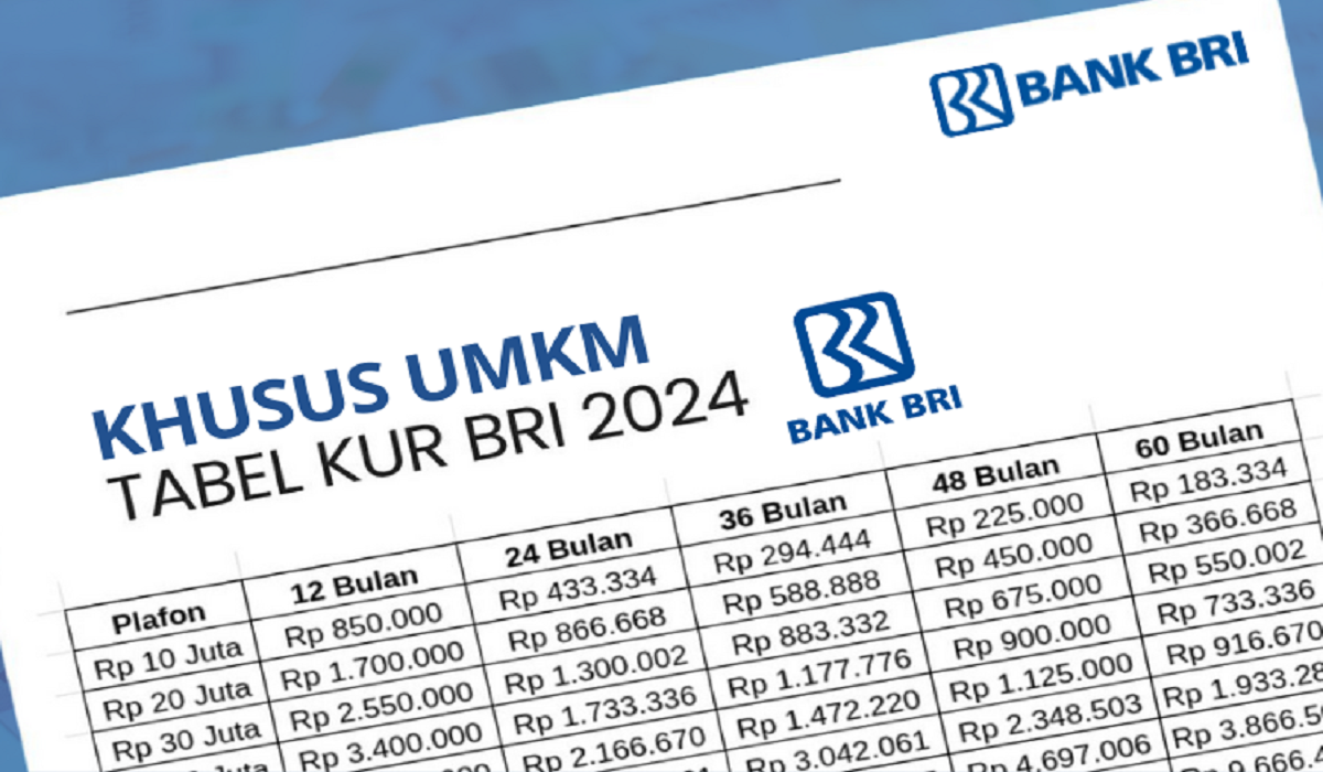 Pelaku Usaha Mari Merapat, Tabel Angsuran Lengkap KUR Bank BRI Mulai 20 hingga 40 Juta Rupiah