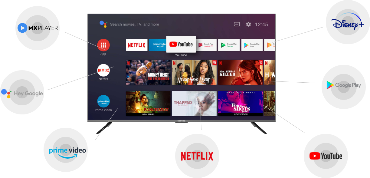 10 Smart TV Coocaa Terbaru 2023, Simak Spesifikasi dan Harganya Disini!