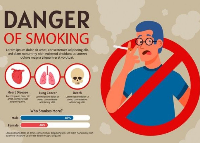 Mengkonsumsi Rokok itu Bahaya! Ini Dia Cara  Kita Tidak Mengkonsumsi Rokok