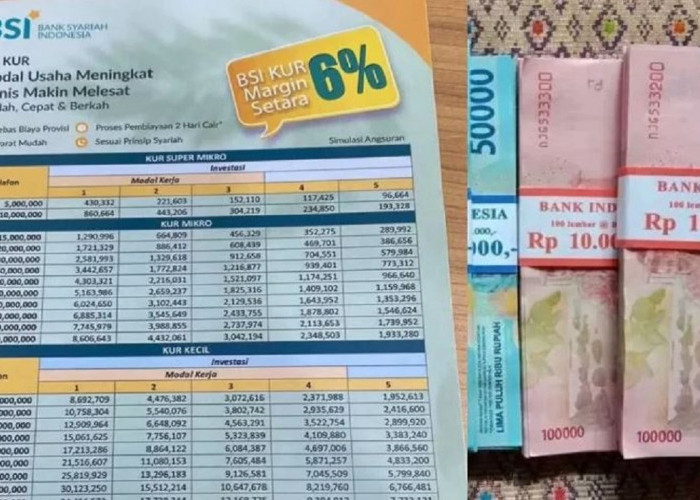 Pinjaman Berbasis Syariah Tanpa Riba, Simak Tabel Angsuran KUR Bank BSI Mulai 15 sampai 35 Juta Rupiah