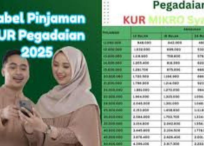 Limit 50 Juta? Simak 7 Cara Ajukan Pinjaman KUR Pegadaian Syariah 2025, Berikut Syarat Yang Harus Kamu Ketahui