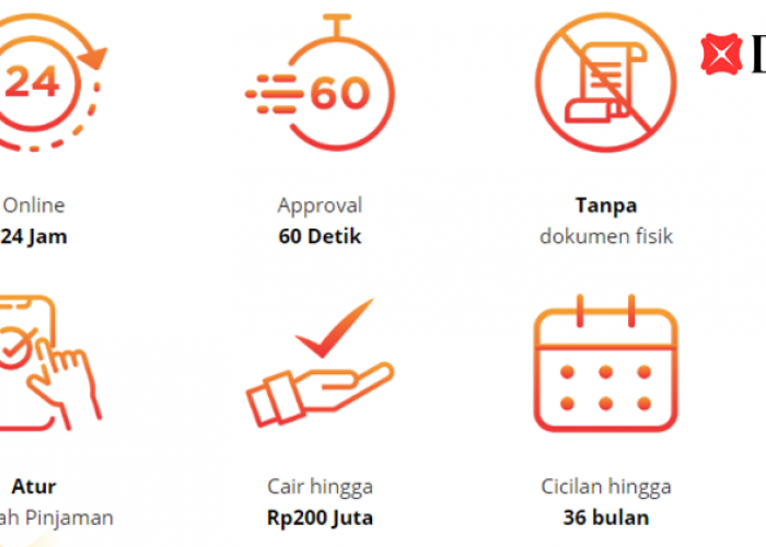 Kredit Tanpa Agunan Digibank Mudah Dan Cepat, Approval 60 Detik