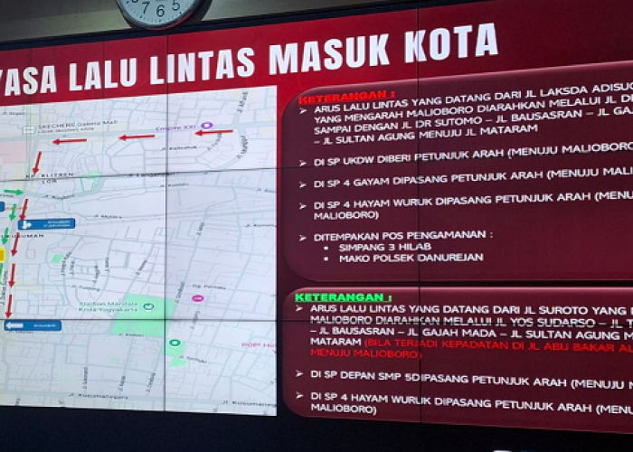 Akses Malioboro Diperketat, Arus dari Exit Tol Prambanan Dialihkan