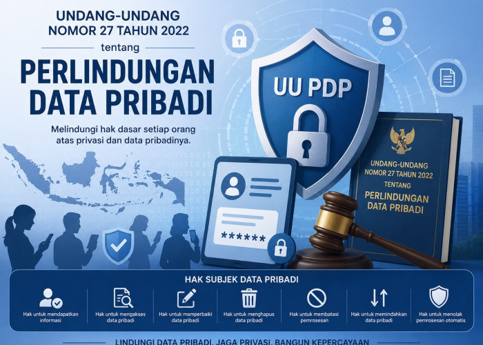 Awas !! Asal Jadikan Data Orang sebagai Konten, Ada Ancaman Pidana bagi Pelanggar