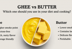 Mengenal Lebih Dekat Ghee vs Mentega dalam Dunia Kuliner, Cek Ulasan Lengkapnya Disini