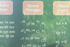 Ahmad Fikri dari Jogja Kenalkan Metode Carangapak di Muktamar NU, Klaim 6 Jam Lancar Aksara Jawa