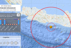 Gempa M4,5 Guncang Bantul, BMKG Sebut Dipicu Aktivitas Sesar Opak